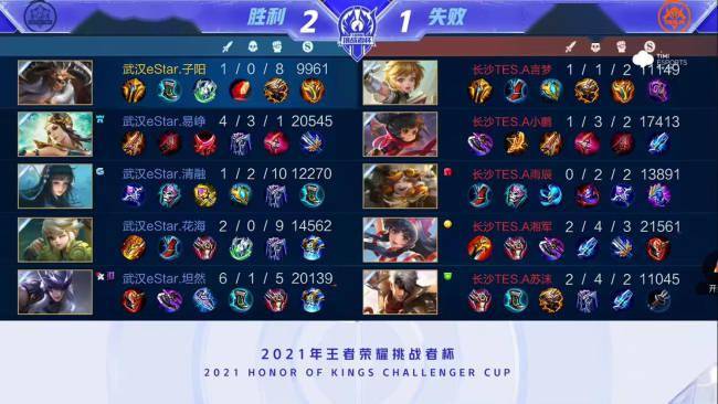 疲劳和受伤 疲劳和受伤