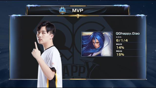 同努力的結 同努力的結