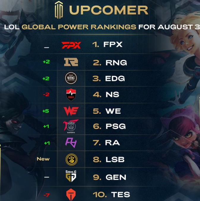 边后卫内收 边后卫内收